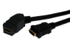 Keystone HDMI Female-Female 45°, 0,2m cable